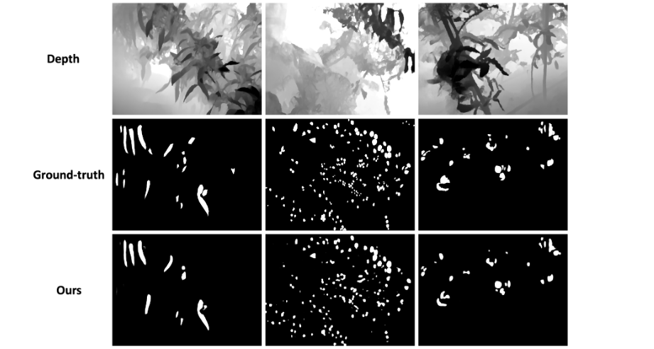 HiddenObject thumbnail