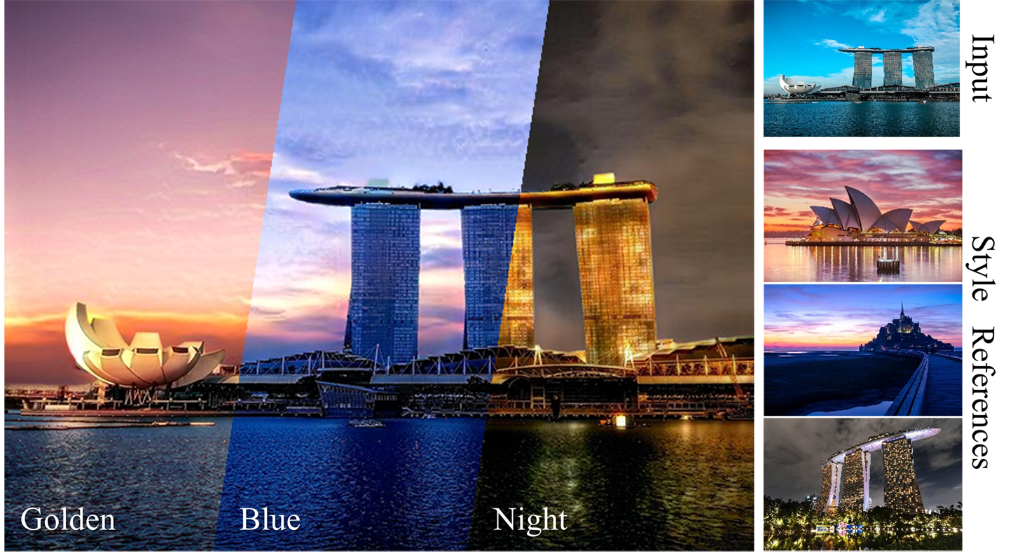 Time-of-Day Style Transfer thumbnail